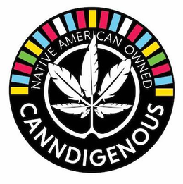 CANNDIGENOUS  NATIVE AMERICAN OWNED trademark
