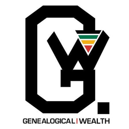 GW GENEALOGICAL WEALTH trademark
