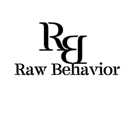 RB RAW BEHAVIOR trademark