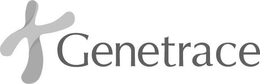 GENETRACE trademark