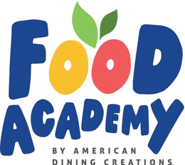 FOOD ACADEMY BY AMERICAN DINING CREATIONS trademark