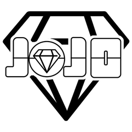 JOJO trademark