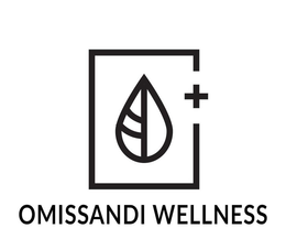 OMISSANDI WELLNESS trademark