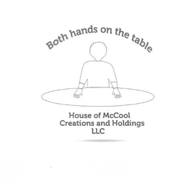 BOTH HANDS ON THE TABLE HOUSE OF MCCOOL CREATIONS AND HOLDINGS LLC trademark