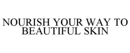 NOURISH YOUR WAY TO BEAUTIFUL SKIN trademark