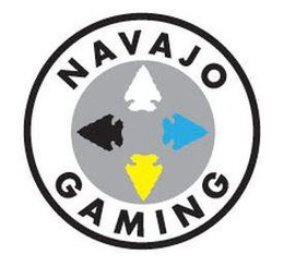 NAVAJO GAMING trademark
