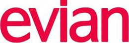 EVIAN trademark