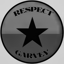 RESPECT GARVEY trademark