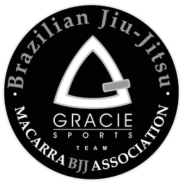 GRACIE SPORTS TEAM · BRAZILIAN JIU-JITSU · MACARRA BJJ ASSOCIATION trademark