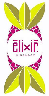 ELIXIR MIXOLOGY trademark