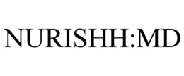 NURISHH:MD trademark