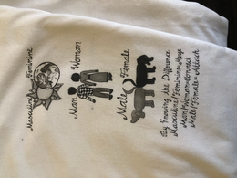 MASCULINE FEMININE MAN WOMAN MALE FEMALE trademark