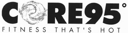 CORE95° FITNESS THAT'S HOT trademark