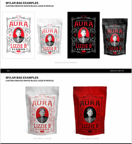 LIZZIE B, FLOWER, PREMIUM QUALITY, FORTY-ONE WHACKS, 1860, 1927 trademark