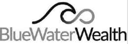 BLUEWATERWEALTH trademark