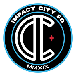 IC IMPACT CITY FC MMXIX trademark