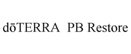 DOTERRA PB RESTORE trademark