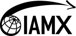 IAMX trademark