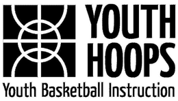 YOUTH HOOPS YOUTH BASKETBALL INSTRUCTION trademark