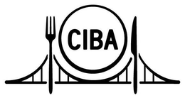 CIBA trademark