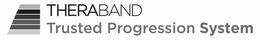 THERABAND TRUSTED PROGRESSION SYSTEM trademark