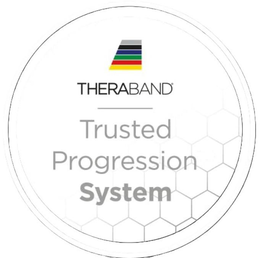 THERABAND TRUSTED PROGRESSION SYSTEM trademark