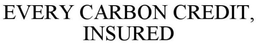 EVERY CARBON CREDIT, INSURED trademark