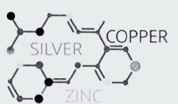 COPPER SILVER ZINC trademark