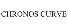 CHRONOS CURVE trademark