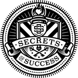 SECRETS OF SUCCESS SS trademark
