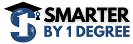 S1 SMARTER BY 1 DEGREE trademark