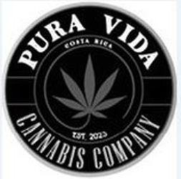 PURA VIDA CANNABIS COMPANY COSTA RICA EST. 2023 trademark