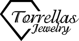 TORRELLAS JEWELRY trademark