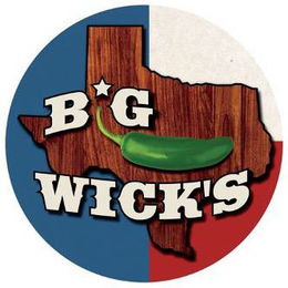 BIG WICK'S trademark