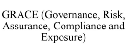 GRACE (GOVERNANCE, RISK, ASSURANCE, COMPLIANCE AND EXPOSURE) trademark