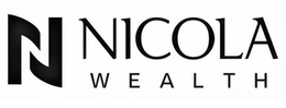 N NICOLA WEALTH trademark