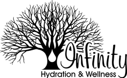 INFINITY HYDRATION & WELLNESS trademark