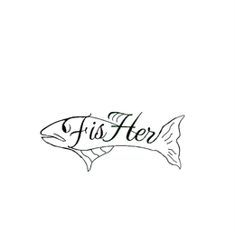 FISHER trademark