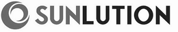 SUNLUTION trademark