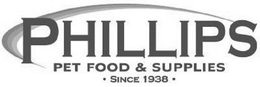 PHILLIPS PET FOOD & SUPPLIES · SINCE· 1948 trademark