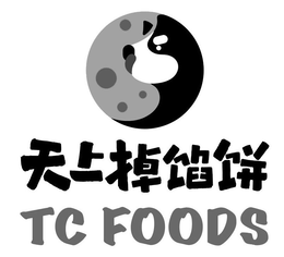 TC FOODS trademark