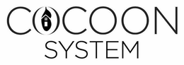 COCOON SYSTEM trademark