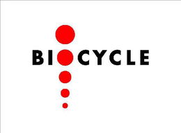BIOCYCLE trademark