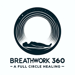 BREATHWORK 360 A FULL CIRCLE HEALING trademark
