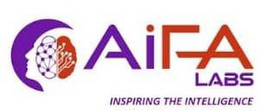 AIFA LABS INSPIRING THE INTELLIGENCE trademark