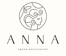 ANNA GREEK RESTAURANT trademark