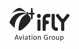 IFLY AVIATION GROUP trademark