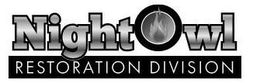 NIGHTOWL RESTORATION DIVISION trademark