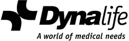 DYNALIFE A WORLD OF MEDICAL NEEDS trademark