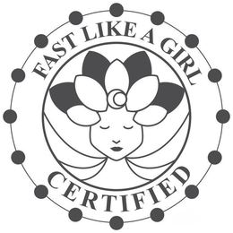 FAST LIKE A GIRL CERTIFIED trademark